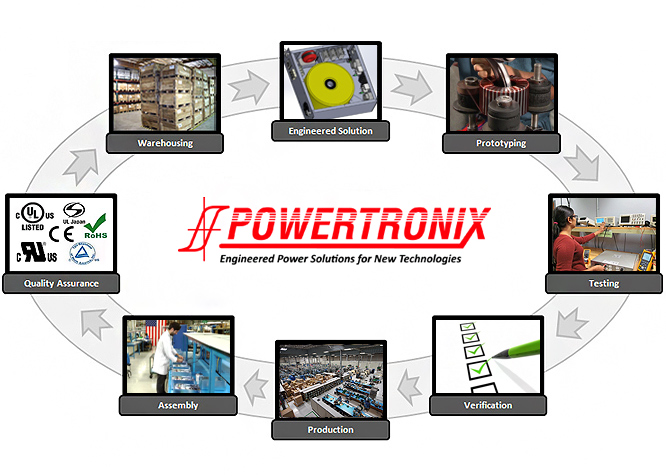 PowerTronix Advantage - manufacturing