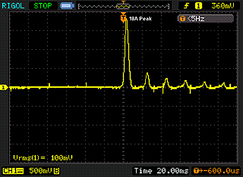 Powertronix - Inrush Current Protection