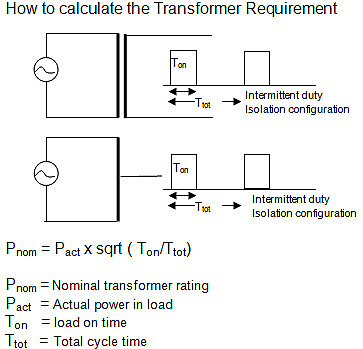 PowerTronix Intermittent Duty Formula Transformers Specification